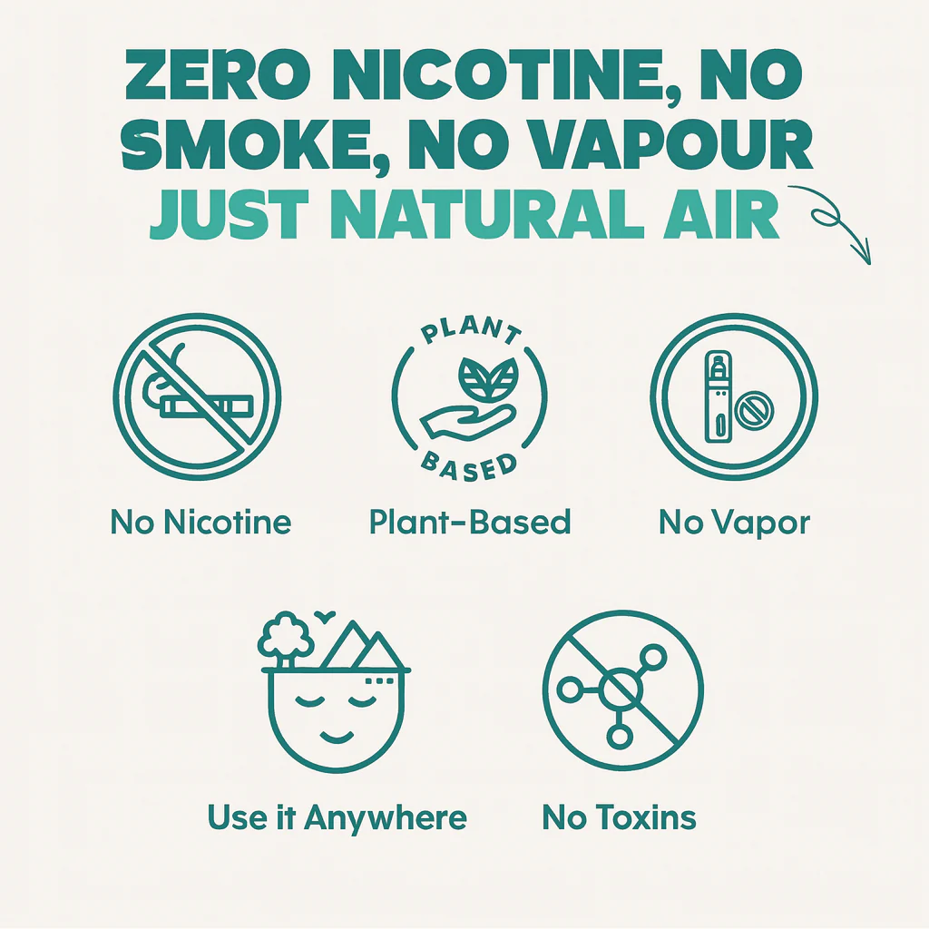 Air Quit Evo - Image 4